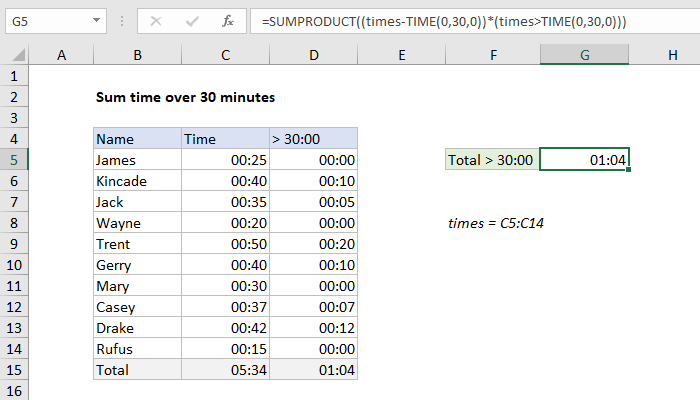 excel-formulas-to-calculate-the-sum-of-time-over-30-minutes-images